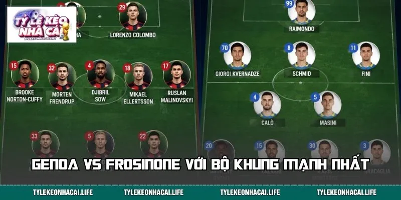 Genoa vs Frosinone có trong tay bộ khung mạnh nhất