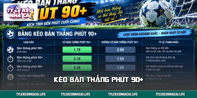 Kèo Bàn Thắng Phút 90+: Săn Cửa Sáng Trước Lúc “Nổ Bàn” 