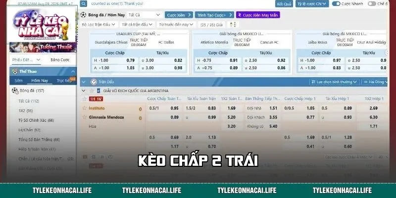 Kèo Chấp 2 Trái - Từ Luật Chơi Đến Chiến Thuật Chọn Cửa 